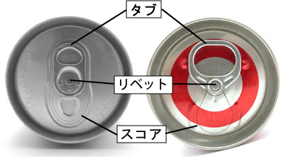 特集 コーラの缶の歴史